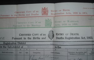 Birth, Marriage and Death Certificates