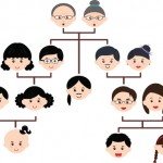First Steps To Tracing Your Family Tree